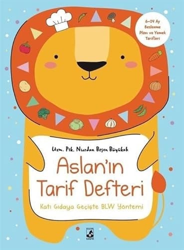 Aslanin Tarif Defteri - Kati Gidaya Geciste Blw Y?ntemi