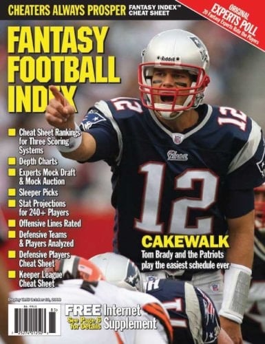 Fantasy Football Index 2008