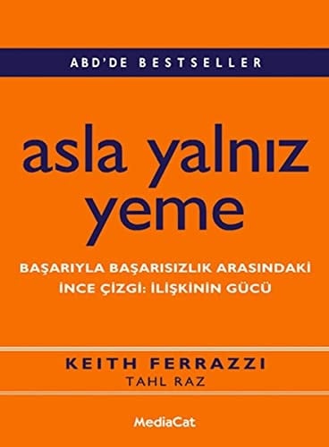 Asla Yalniz Yeme Basariyla Basarisizlik Arasindaki Ince Cizgi Iliskin Gücü