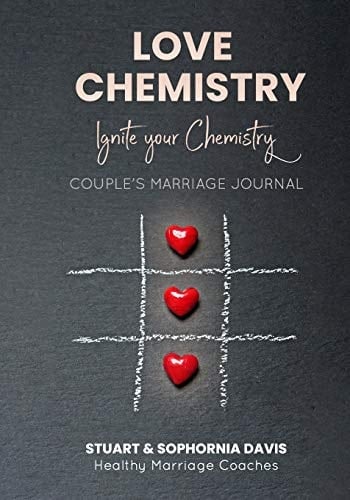 Love Chemistry Ignite Your Chemistry