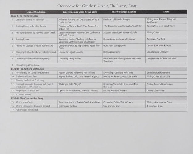 Units of Study in Argument, Information, and Narrative Writing Grade 8