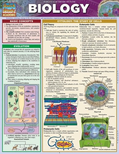 Biology A QuickStudy Laminated Reference Guide