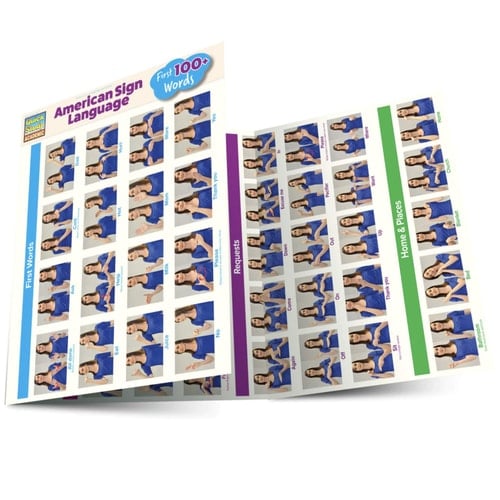 American Sign Language - First 100+ Words