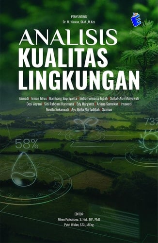 Analisis Kualitas Lingkungan