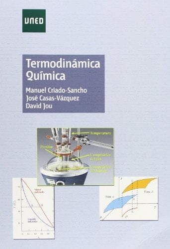 TERMODINÁMICA QUÍMICA