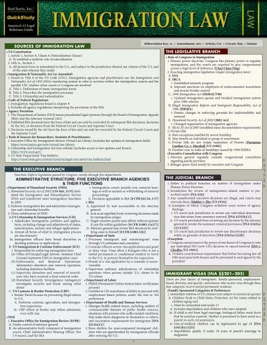 Immigration Law A QuickStudy Laminated Reference Guide