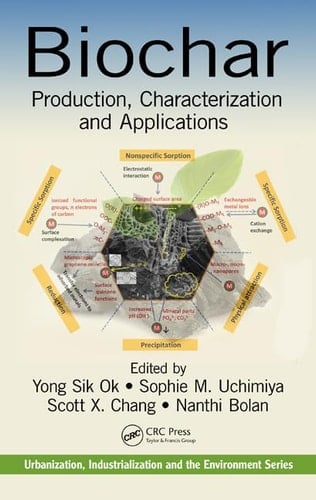 Biochar Production, Characterization, and Applications
