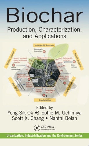 Biochar Production, Characterization, and Applications