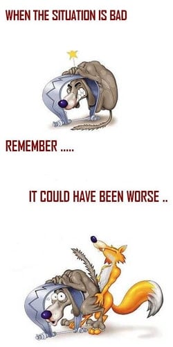 Guide to the Icc Uniform Rules for Demand Guarantees