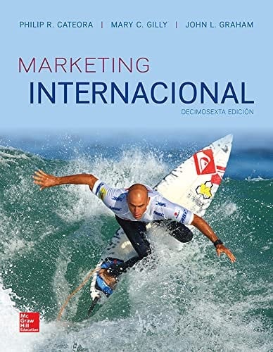 Marketing internacional