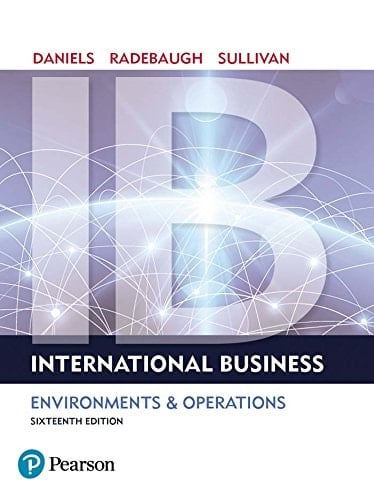 International Business (2-downloads)