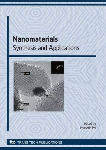 Nanomaterials Synthesis and Applications
