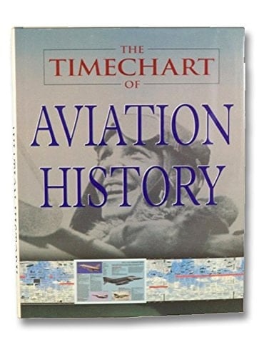 Aviation History