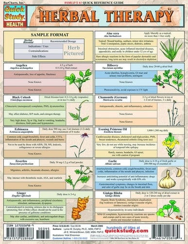 Herbal Therapy QuickStudy Laminated Reference Guide
