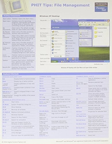 PHIT Tips-File Management