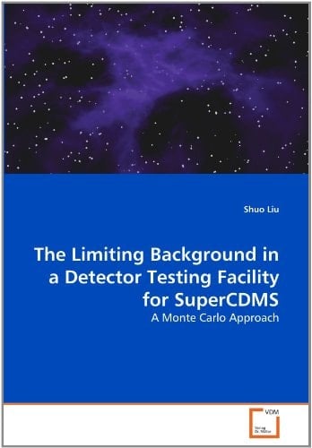 The Limiting Background in a Detector Testing Facility for SuperCDMS