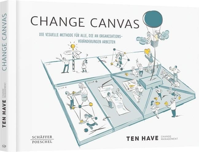Change Canvas die visuelle Methode für alle, die an Organisationsveränderungen arbeiten