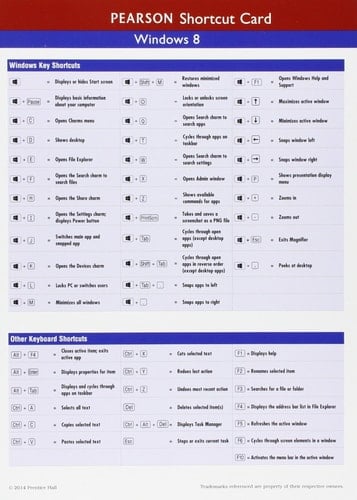 Prentice Hall Windows 8 Shortcut Card; MyITLab with Pearson EText -- Access Card -- for Exploring with Office 2013