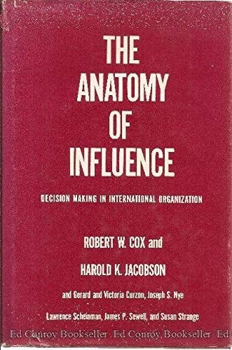 The Anatomy of Influence: Decision Making in International Organization