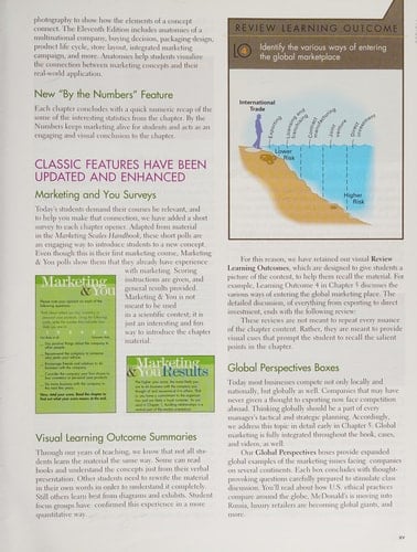 Introduction to Marketing