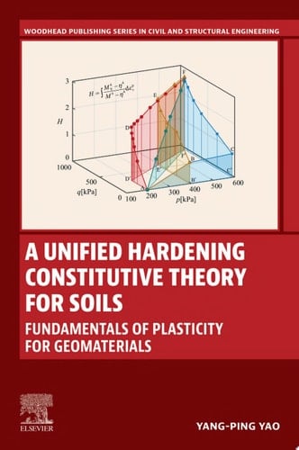 A Unified Hardening Constitutive Theory for Soils