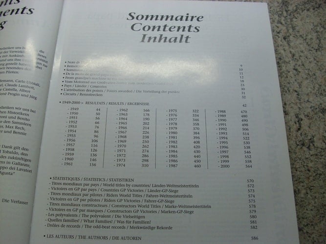 Continental Circus. 1949-2000, Edition Trilingue Francais-Anglais-Allemand