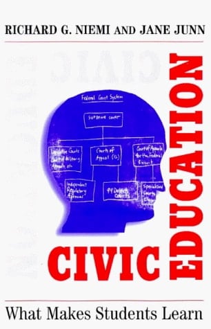 Civic Education What Makes Students Learn