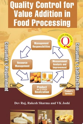 Quality Control for Value Addition in Food Processing