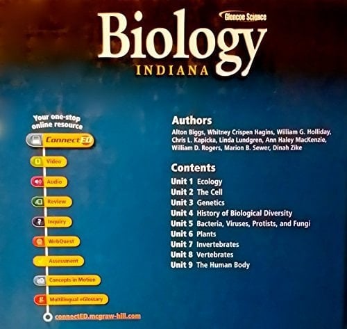 Biology