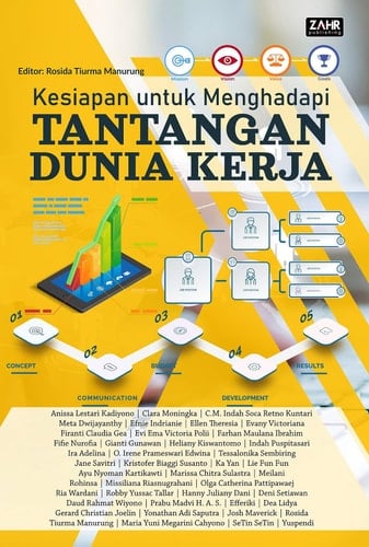 Kesiapan untuk Menghadapi Tantangan Dunia Kerja