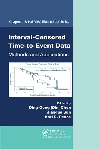 Interval-Censored Time-to-event Data