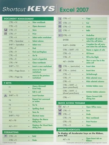 Shortcut Keys Excel 2007