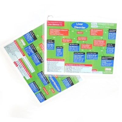 Xie’s TCVM Clinical Charts – Liver