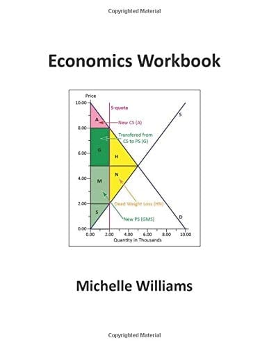 Economics Workbook