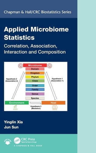 Applied Microbiome Statistics Correlation, Association, Interaction and Composition
