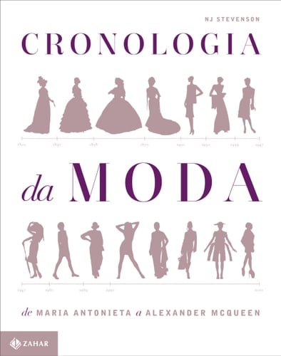 Cronologia da moda de Maria Antonieta a Alexander McQueen