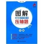 Graphic prestigious junior high school mathematics finale title (algebra)(Chinese Edition)