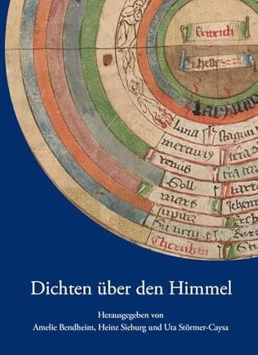 Dichten Uber Den Himmel