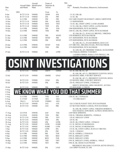 OSINT Investigations We Know What You Did That Summer