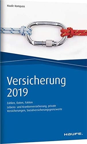Versicherung 2019