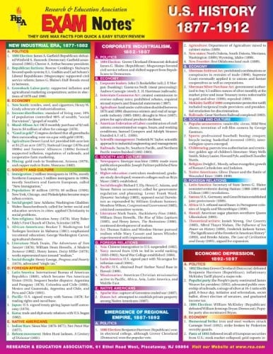 U.S. History 1877-1912