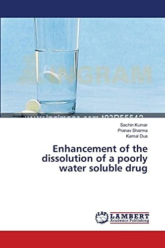Enhancement of the Dissolution of a Poorly Water Soluble Drug