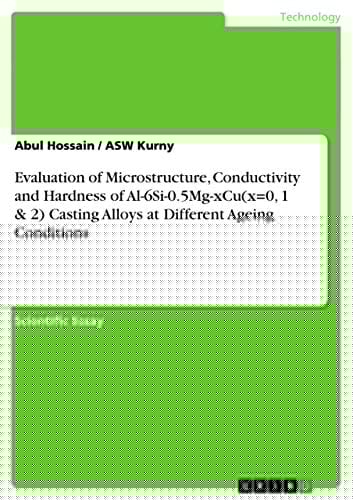 Evaluation of Microstructure, Conductivity and Hardness of Al-6Si-0.5Mg-xCu(x=0, 1 & 2) Casting Alloys at Different Ageing Conditions