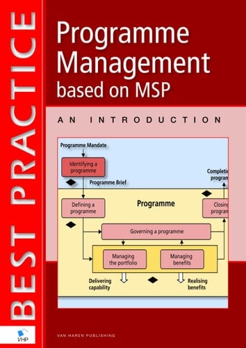 Programme management based on MSP; an introduction