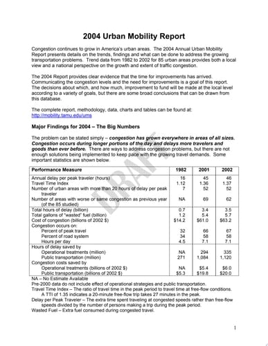 Urban Mobility Report (2004)