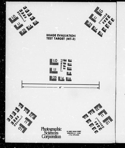 Syllabus complectens praecipuos nostrae aetatis errores qui notantur in allocutionibus consistorialibus, in encyclicis aliisque apostolicis litteris sanctissimi domini nostri Pii Papae IX