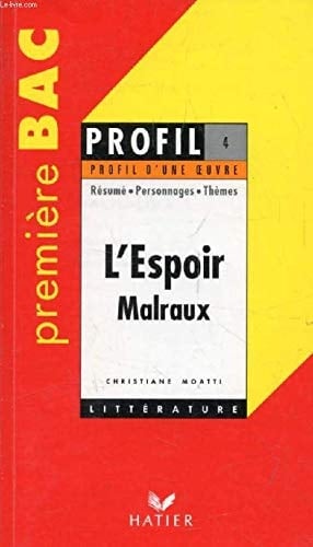 "L'espoir" (1937), Malraux résumé, personnages, thèmes