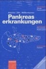 Pankreaserkrankungen akute Pankreatitis, chronische Pankreatitis, Tumore des Pankreas