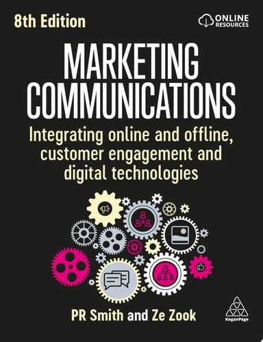 Marketing Communications