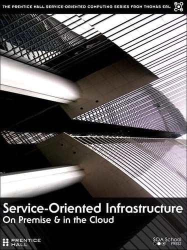 Service-Oriented Infrastructure On-Premise and in the Cloud